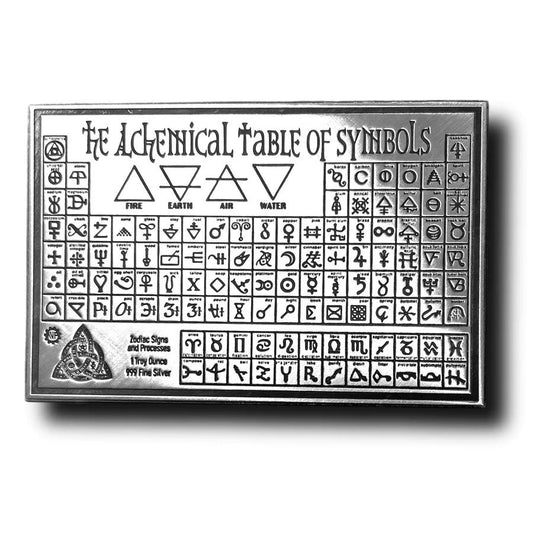 The Alchemical Table 1 oz Silberbarren-Karte